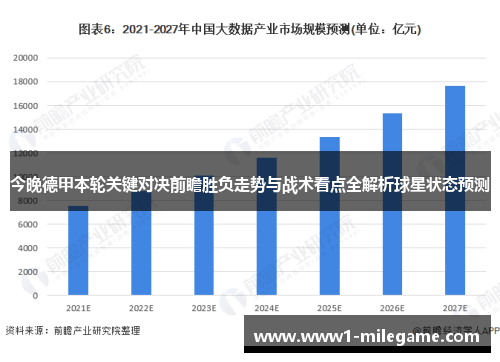 今晚德甲本轮关键对决前瞻胜负走势与战术看点全解析球星状态预测
