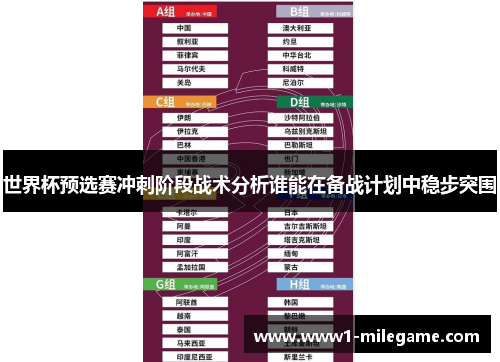 世界杯预选赛冲刺阶段战术分析谁能在备战计划中稳步突围