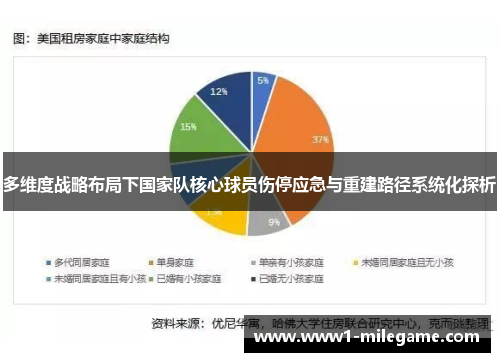 多维度战略布局下国家队核心球员伤停应急与重建路径系统化探析 多维度战略布局下国家队核心球员伤停应急与重建路径系统化探析