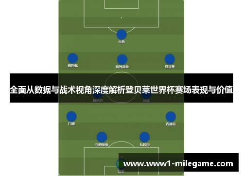 全面从数据与战术视角深度解析登贝莱世界杯赛场表现与价值