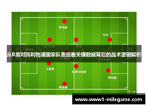 从B席对阵利物浦国家队表现看关键数据背后的战术逻辑解析